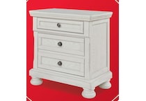 robbinsdale white package   