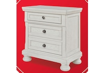 robbinsdale white package   