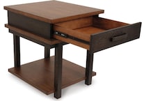 stanah two tone end table   