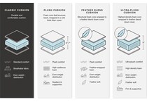 starganza taupe lift recliner   