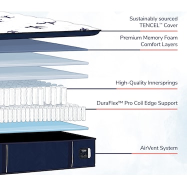 STEARNS & FOSTER STUDIO MEDIUM PILLOWTOP MATTRESS