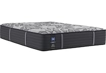 trinity lane firm tighttop mattress cal king   