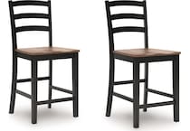 wildenauer brown black counter chair   