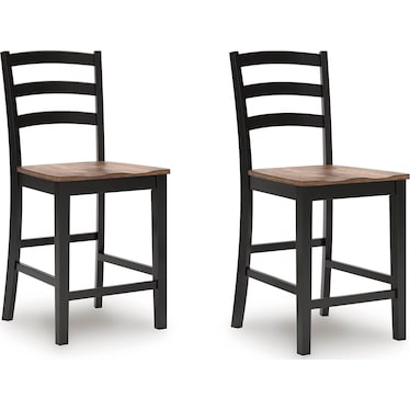 WILDENAUER COUNTER HEIGHT BARSTOOL