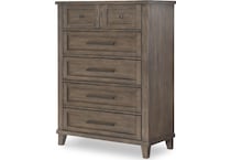 xxxs & ooos cocoa chest   